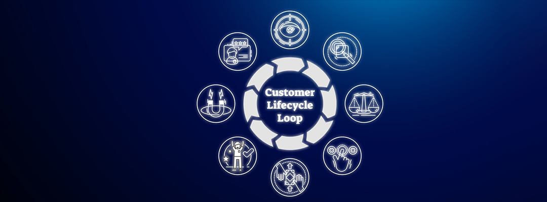 All About Customer Lifecycle Management You Need To Know In 2022